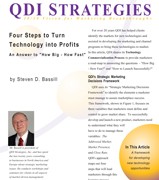 four steps to turn technology into profits whitepaper