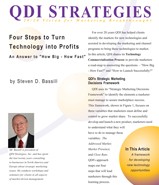 four steps to turn technology into profits whitepaper