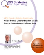 tools to capture greater market share whitepaper